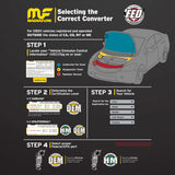 MagnaFlow Universal Catalytic Converter 2.5