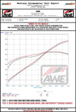 AWE 2024 Ford Mustang Dark Horse S650 RWD SwitchPath Cat-Back Exhaust w/ Quad Diamond Black Tips